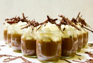 Chocolatechocolate dessert