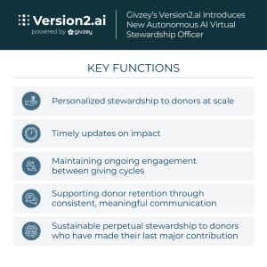 Givzey’s Version2.ai Introduces New Autonomous AI Virtual Stewardship Officer