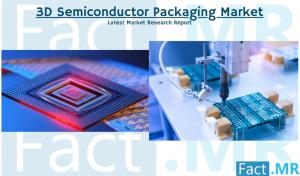 3D Semiconductor Packaging Industry