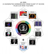 HeartLung.AI to Present Seven Pioneering AI-CVD™ and AI-CAC ™ Studies at European Society of Cardiology 2025 in Madrid