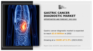 Gastric Cancer Diagnostic Market Research Report