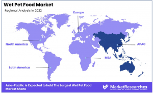 Wet Pet Food Market Region