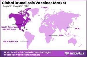 Brucellosis Vaccines Market Regions.jpg