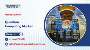 Quantum Computing Market