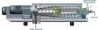 Flottweg Highlights Decanter and Separator Centrifuges at the Craft Brewers Conference 2025