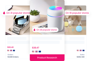 Sell The Trend Trending Products