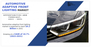 Automotive Adaptive Front Lighting Industry