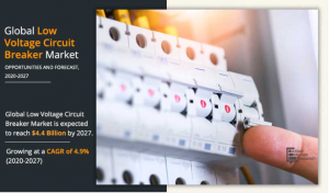 Low Voltage Circuit Breaker Market Demand