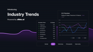 Industry Trends