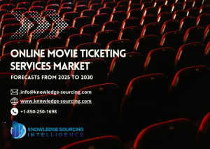 Online Movie Ticketing Services Market