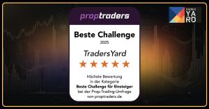 PropTrading TradersYard Award