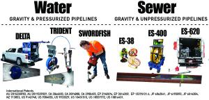 Electro Scan product suite of machine-intelligent pipe assessment devices for Water and Sewer pipelines.