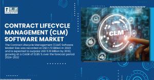 Contract-Lifecycle-Management-(CLM)-Software-Market