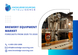 Brewery Equipment Market