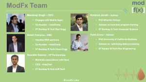 ModFx Labs - PR Image - Main (Team)