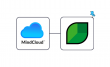 MindCloud and Aspire Celebrate One Year of Partnership, Driving Innovation in AI-Driven Software Integration