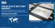 Solid-State Battery Market Size to Reach USD 1953 Million by 2032, at 42% CAGR | SNS Insider