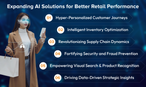 Expanding AI Solutions for Better Retail Performance