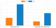 Farro Market Continues to Grow, with US$ 513.8 Million Valuation and 10.1% CAGR Forecasted for 2021-2030