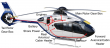 Hartzell Propeller’s Tanis Preheat Systems Approved for Airbus H135