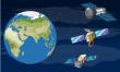 Satellite-Based Earth Observation Market to Reach $6.4 Billion Globally by 2032, Grow at 6.6% CAGR From 2023-2032