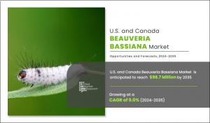 U.S. and Canada Beauveria Bassiana Market