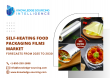 Self-Heating Food Packaging Films Market anticipated to reach US$44.796 million by 2030 at a CAGR of 3.84%