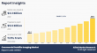 Commercial Satellite Imaging Market Growing at 11.5% CAGR to Hit USD 9.6 billion by 2032