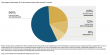 HITLAB Study Highlights MyPhysicianPlan’s Impact on Healthcare Affordability and Accessibility