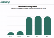 New Data Reveals Spring Cleaning Trend in Germany: Helpling Records Rising Demand