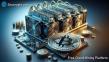 Analyze the future trend of Bitcoin using Snxcryptop