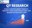 Global Boehmite Market Poised for Explosive Growth: Projected to Reach USD 1,615 Million by 2030