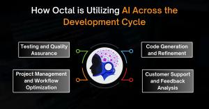Utilizing AI Across the Development Cycle