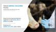 Animal Vaccines Market to reach $15,201.5 million by 2030, registering a CAGR of 5.2%
