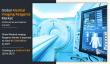 Medical Imaging Reagents Market Share is booming in next 10 years