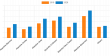 Absinthe Market to Reach $44.3 Billion, Globally, by 2026 at 3.4% CAGR: Allied Market Research