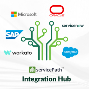 Seamless Integration Across Leading Business Ecosystems