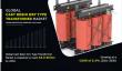 Cast Resin Dry Type Transformer Market Trends: Growing Demand for Transforming Power & Sustainable Solutions