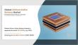 Lithium Sulfur Battery Market Trends: High Energy Density & Sustainability