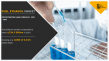 Fuel Ethanol Market Trends: The Future of Biofuels & Renewable Energy Transition