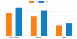 Exploring the Growth Factors, Industry Developments, and Competitive Scenario of the Food Grade Gases Market