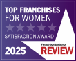Franchise Business Review Announces 2025’s Top Franchises for Women