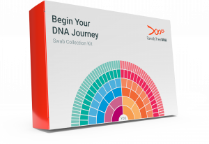 FTDNA Test Kit