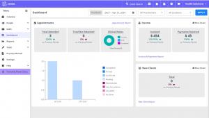 Zanda Practice Dashboard