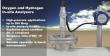Ensuring Hydrogen Purity and Process Efficiency with Cutting-Edge Technology