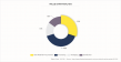 Non-alcoholic Spirits Market Expected to Worth $706.7 Million by 2033, Latest Report