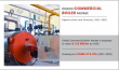 Commercial Boiler Market Trends: Smart Boiler Technology & Energy-Efficient
