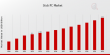 Stick PC Market Size to Reach USD 4.5 Billion by 2032 | Industry Growing at CAGR of 8.28%