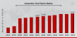 Automotive Roof Racks Market to Hit USD 2.50 Billion by 2032, Driven by Adventure Tourism Boom