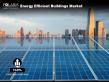 Energy Efficient Buildings Market Expected to Reach US$ 89.03 Billion Registering a CAGR of 11.00% From 2025 to 2034
